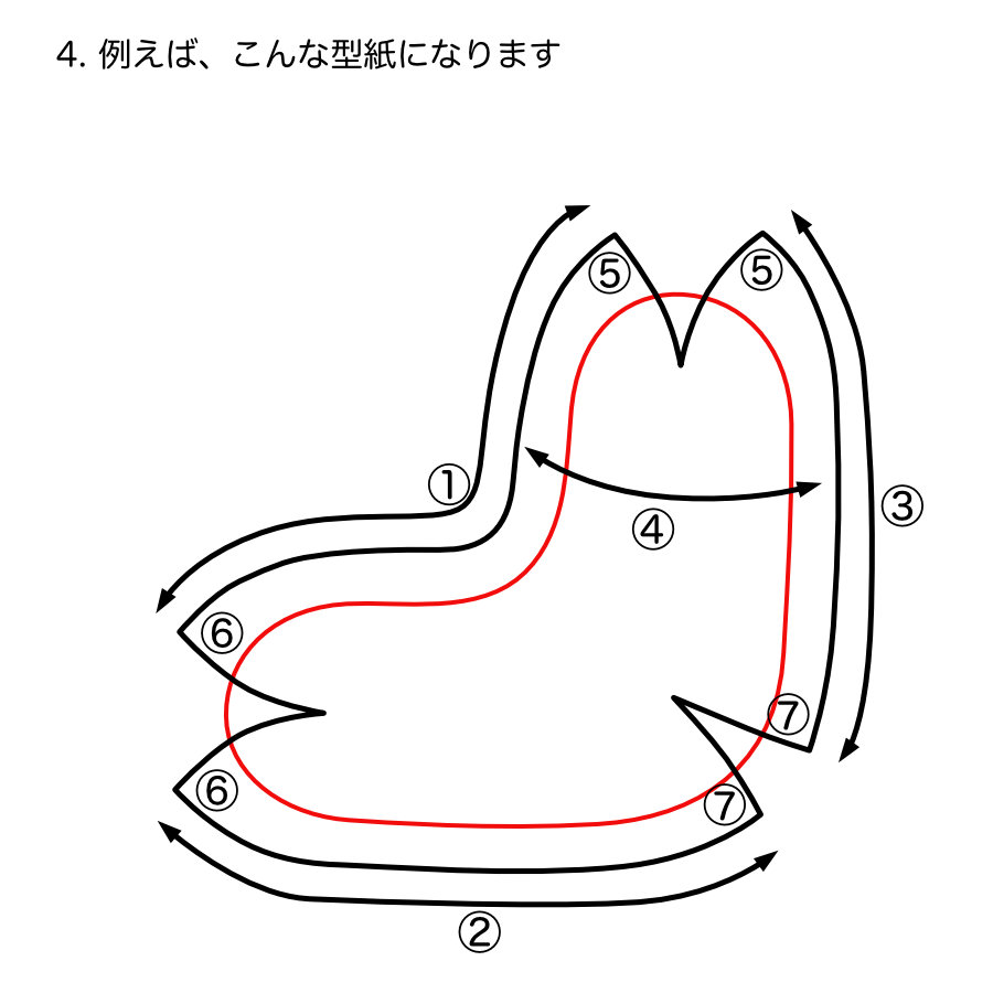 それぞれの長さや角度 2