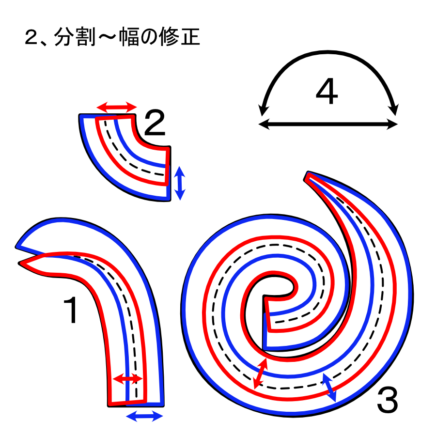 フェルトのヘビの作り方02