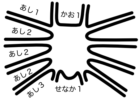 フェルトのクモの作り方12