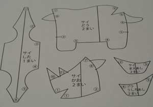 ぬいぐるみ 作り方 【フェルトのサイ】02