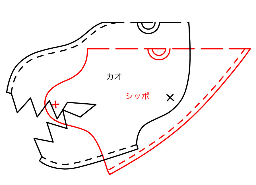 恐竜パペット