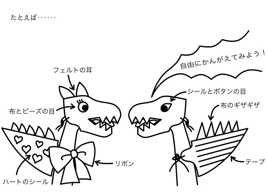 恐竜パペット
